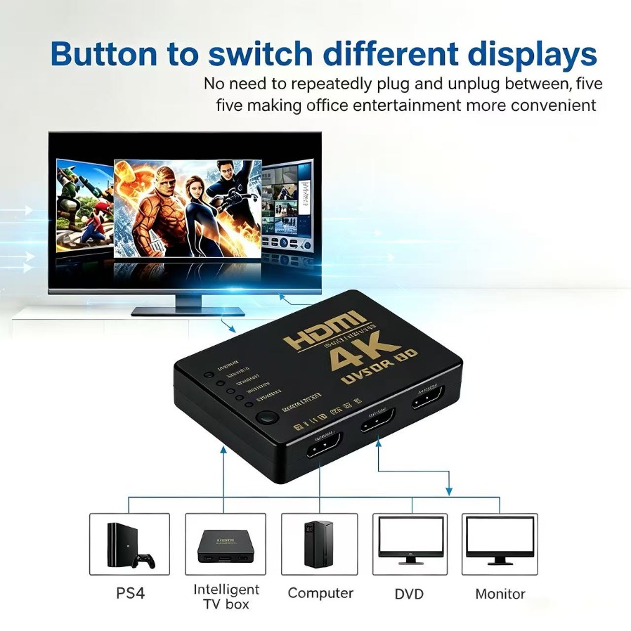 Switcher Kompatibel dengan HDM - Esports Gaming Hub ulasan dan harga