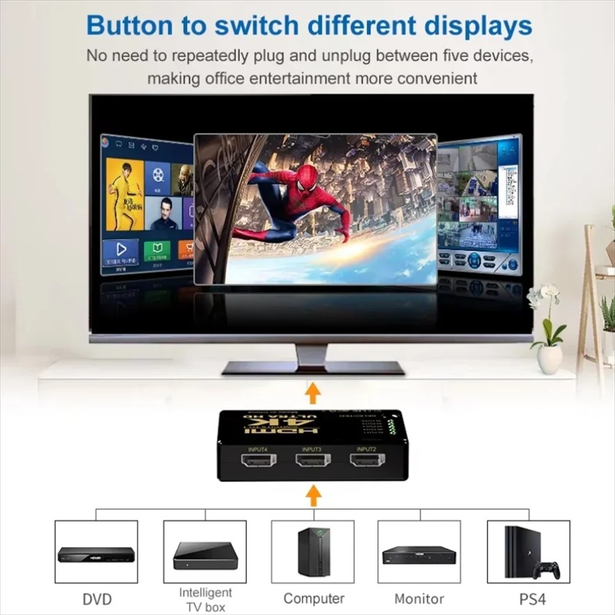 Switcher Kompatibel dengan HDM - Esports Gaming Hub ulasan dan harga