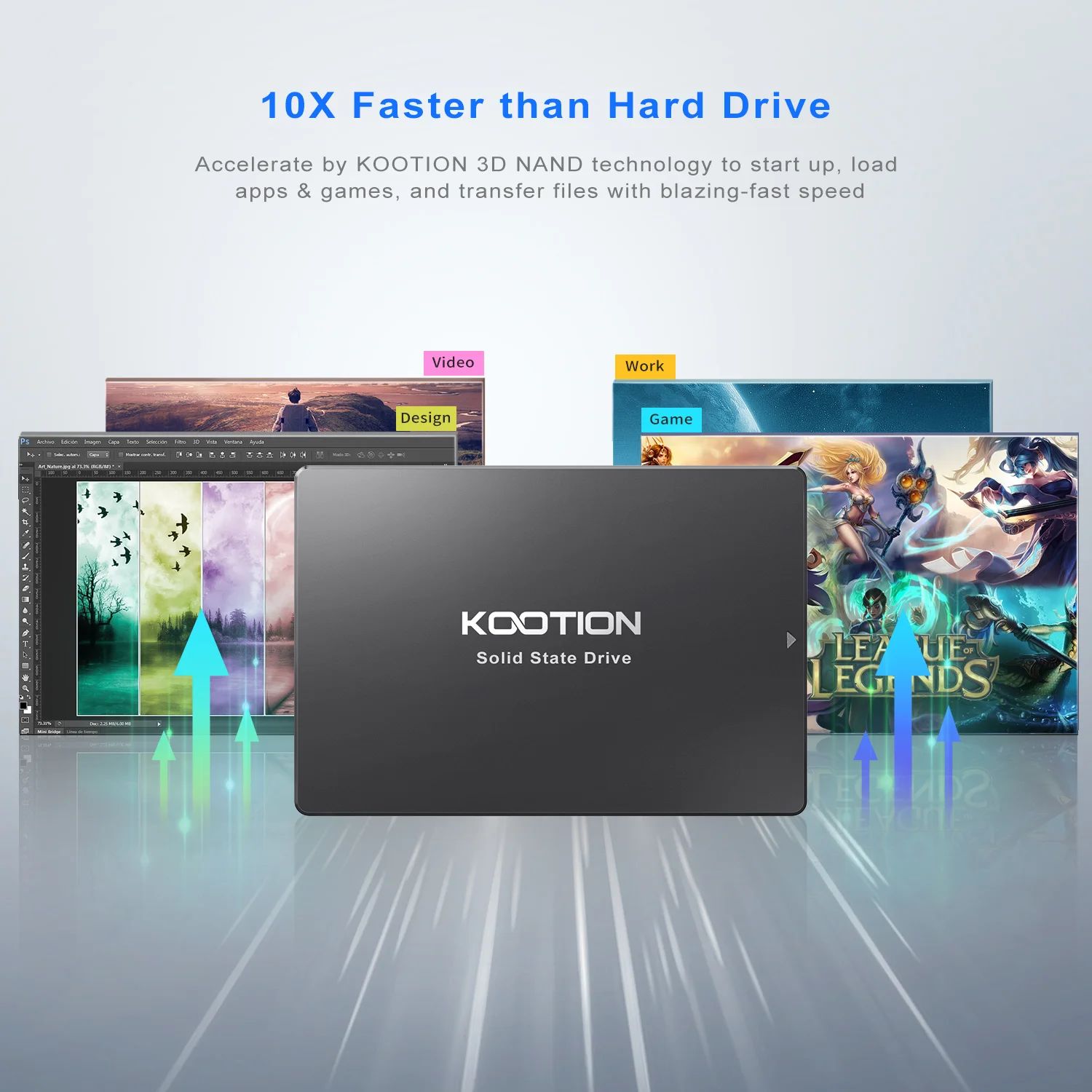 KOOTION SATA3 Solid State Driv - Samsung Ssd Evo 870 ulasan dan harga