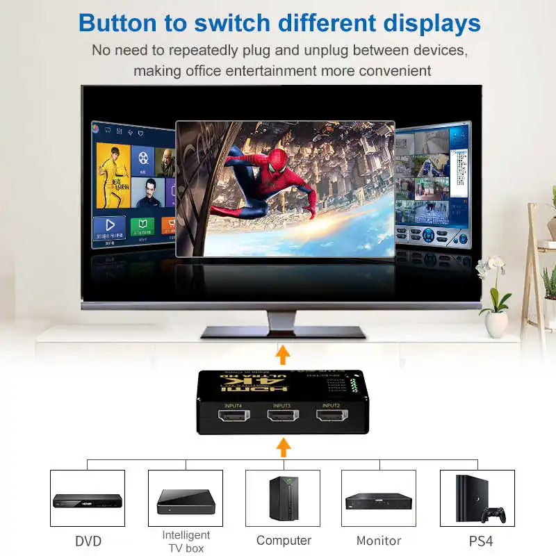 Saklar kompatibel HDMI, sakela - Esports Gaming Hub ulasan dan harga