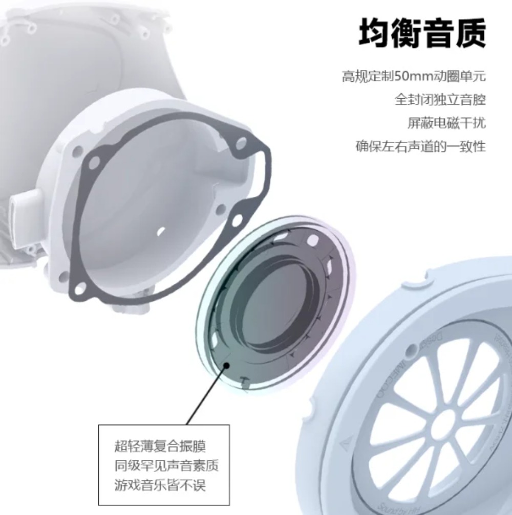 IMECOO AGH2 Earphone Gaming Es - Esports Gaming Platform ulasan dan harga