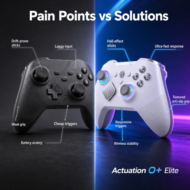 Pengontrol Modular Nirkabel Bl - Esports Gaming Platform ulasan dan harga