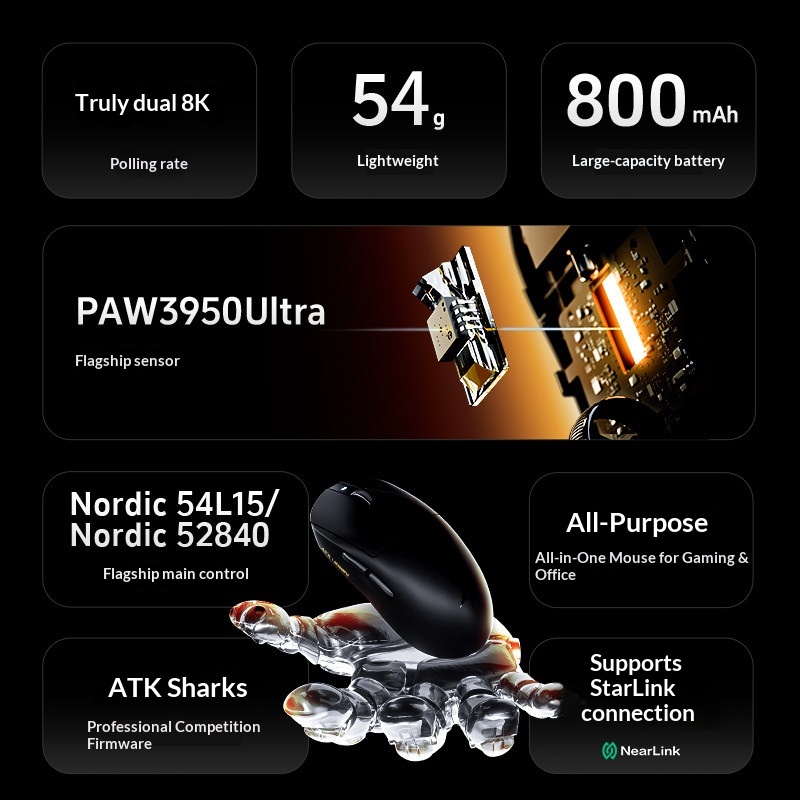 ATK Dragonfly A9 Mouse Nirkabe - Esports Gaming Platform ulasan dan harga
