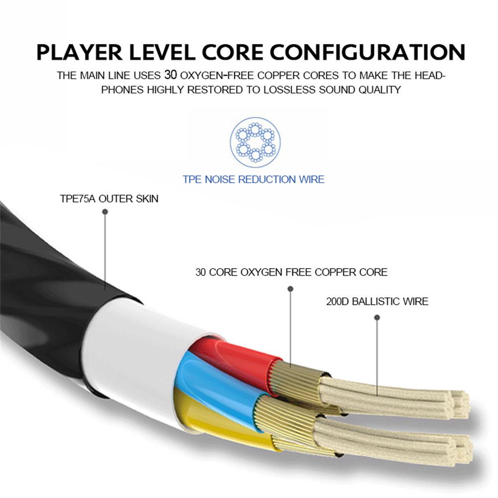 Earphone Berkabel 3.5Mm Headse - Esports Gaming Earbuds ulasan dan harga