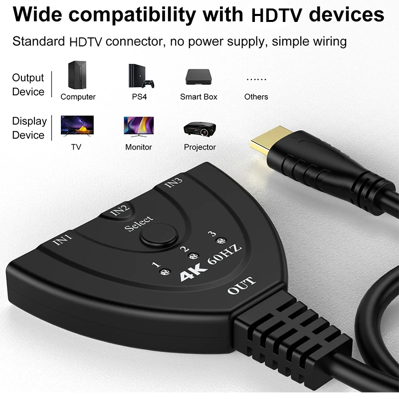 Switcher HD Mini 3 Port 4K 60H - Esports Gaming Hub ulasan dan harga