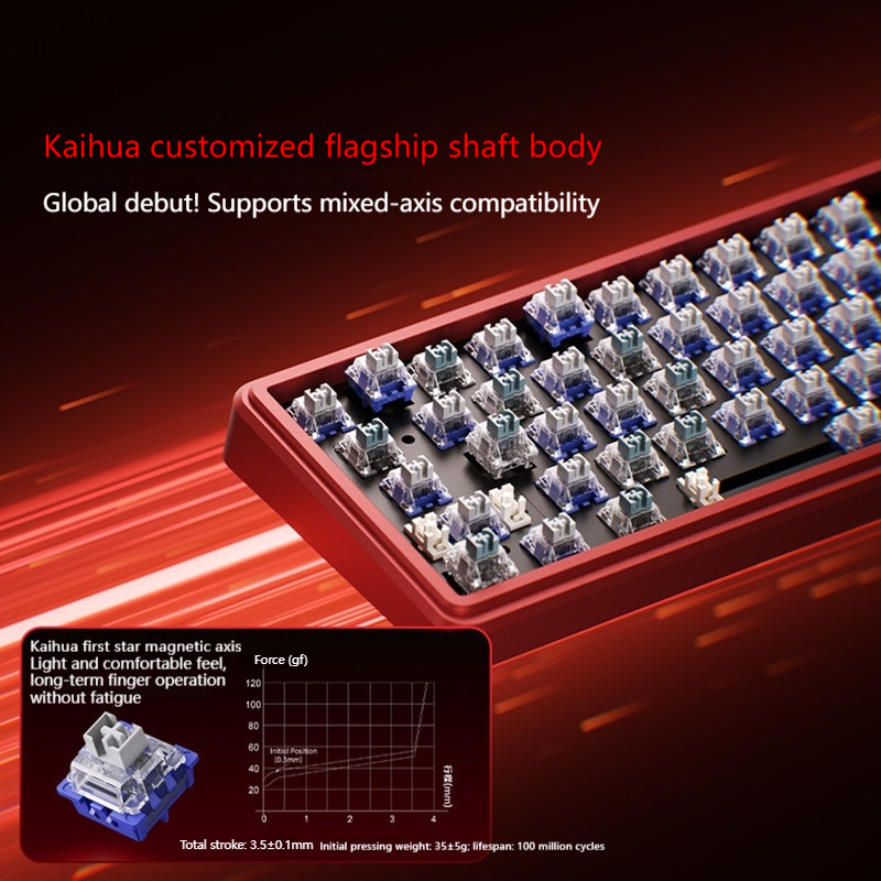 AUSDOM Zeus68 Keyboard Mekanis - Esports Gaming Competition ulasan dan harga