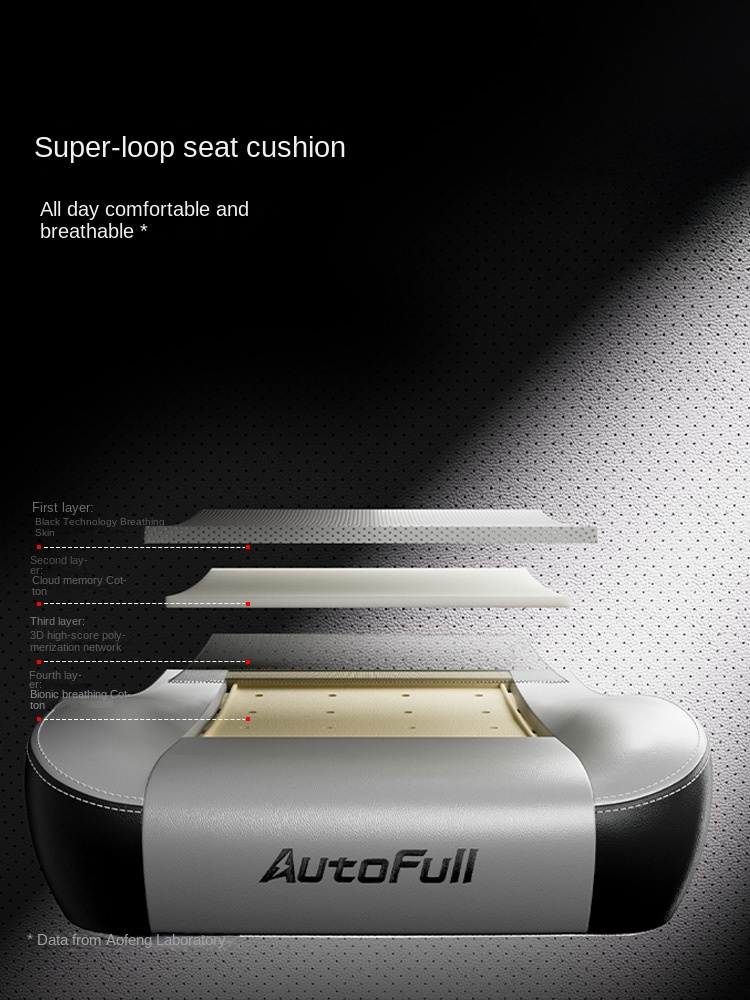 Kursi Gaming C3Pro untuk Wanit - Esports Gaming Competition ulasan dan harga