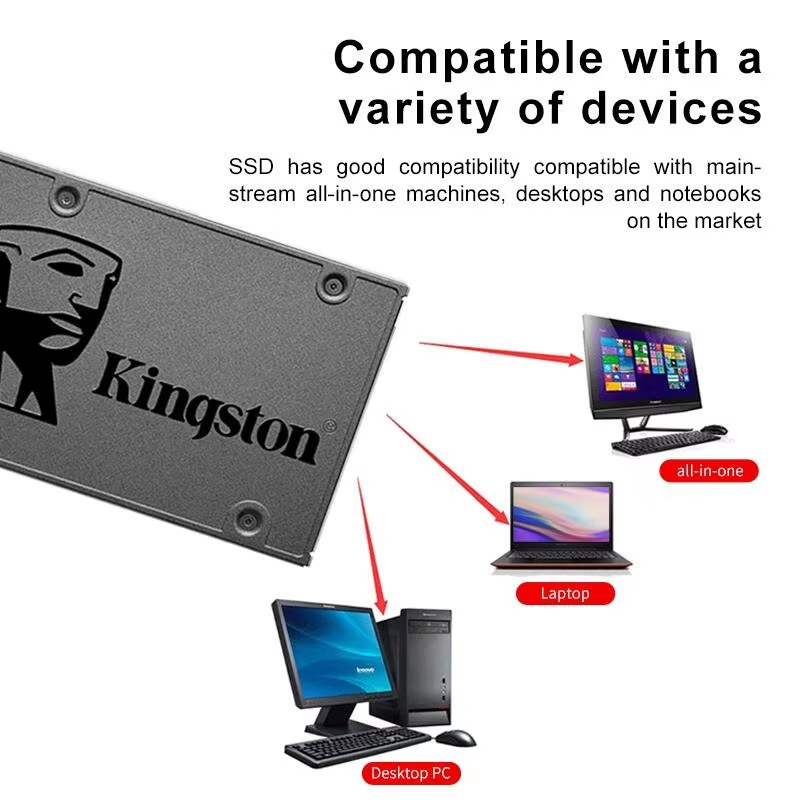 Kingston SSD KC600 512GB 256GB - Samsung Ssd Evo 870 ulasan dan harga