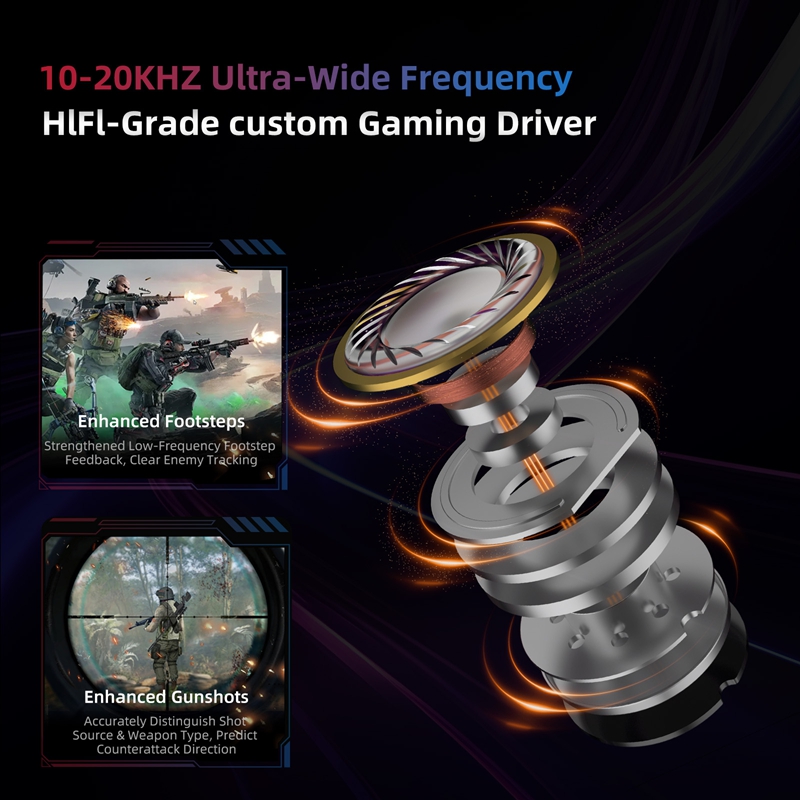   KZ Axas FPS Gaming IEM Hea - Esports Gaming Earbuds ulasan dan harga